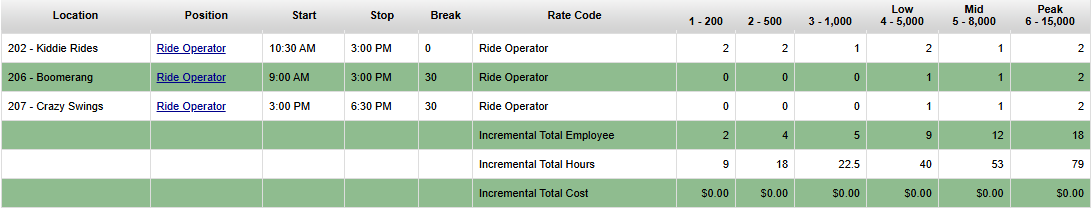 Templates and Calendars